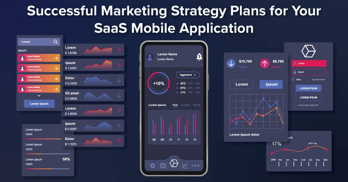 mobile app marketing strategy